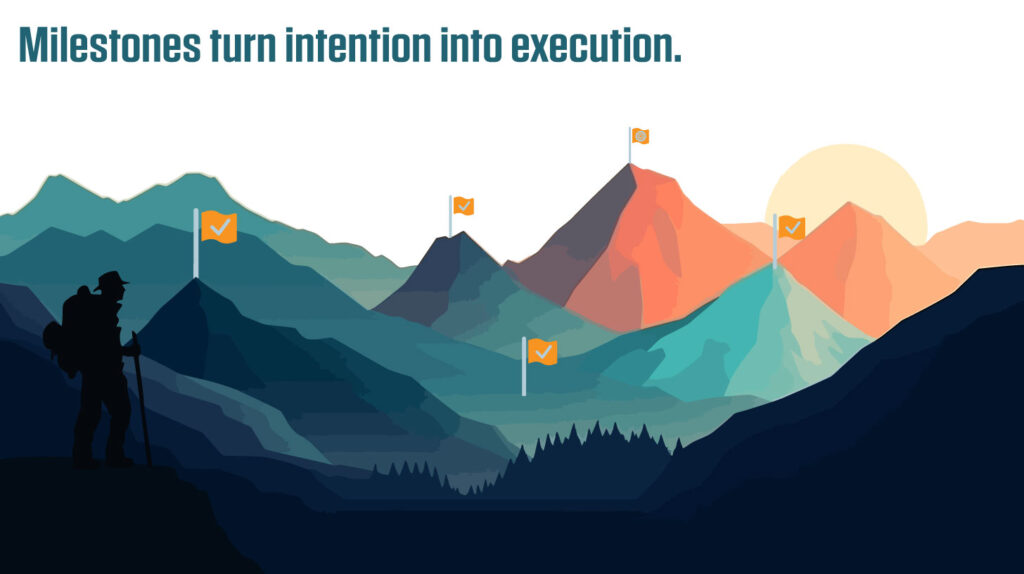Milestones-turn-intention-into-execution.